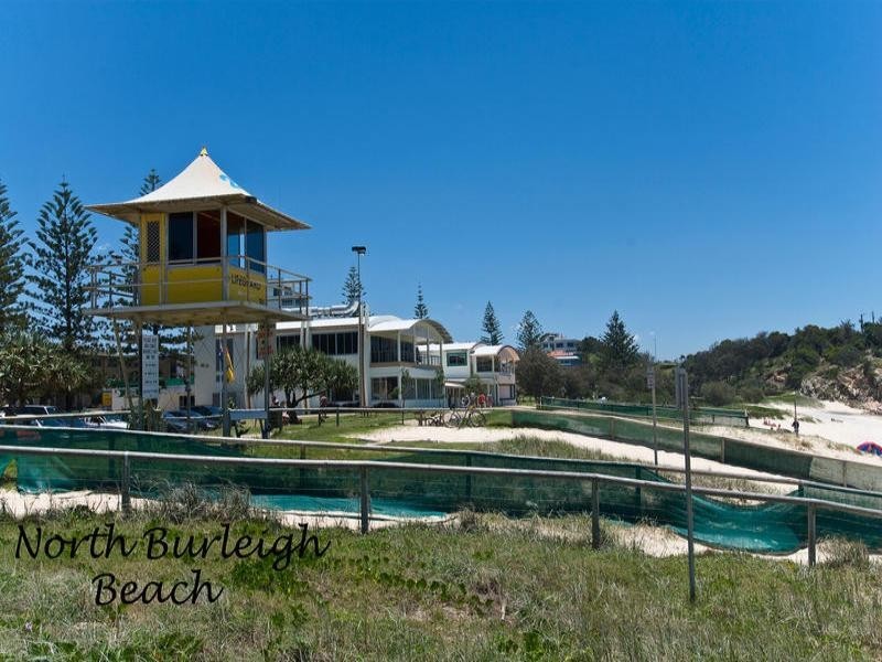 Robina QLD 4226