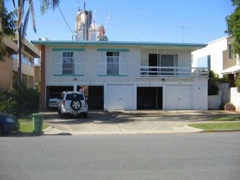 Surfers Paradise QLD 4217