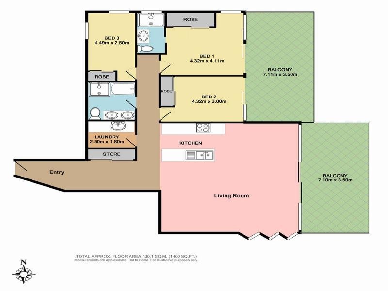 The Entrance North NSW 2261
