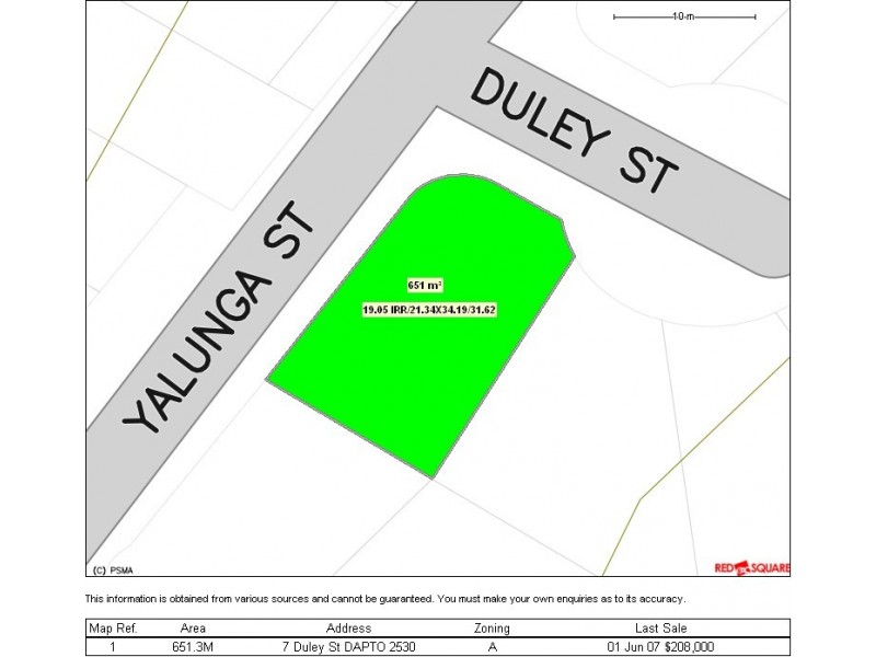 7 Duley Street, Dapto NSW 2530