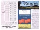 Mareeba QLD 4880