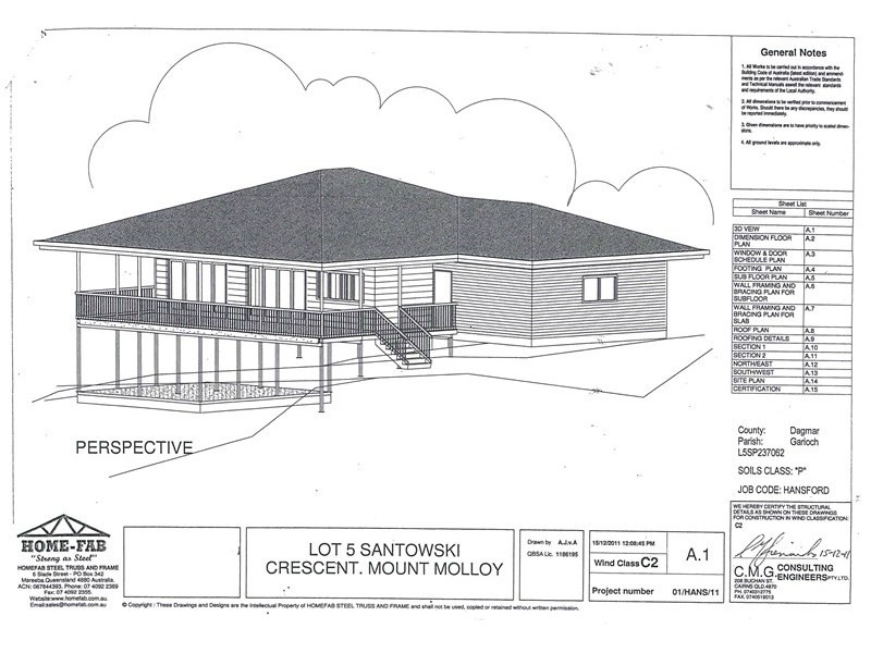 Mount Molloy QLD 4871