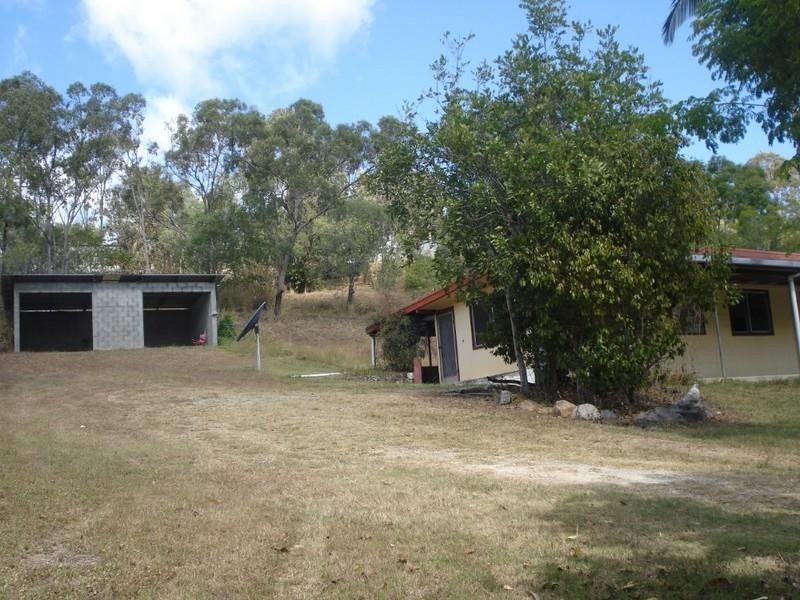Mount Molloy QLD 4871