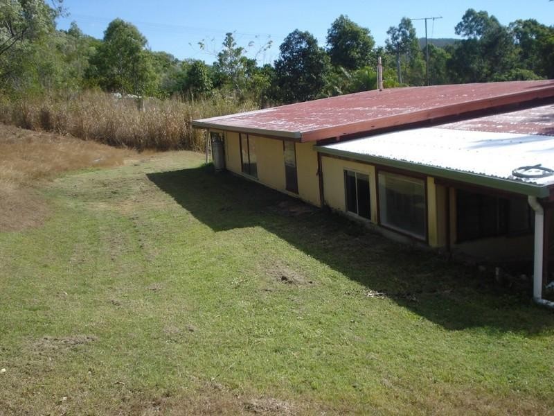 Mount Molloy QLD 4871