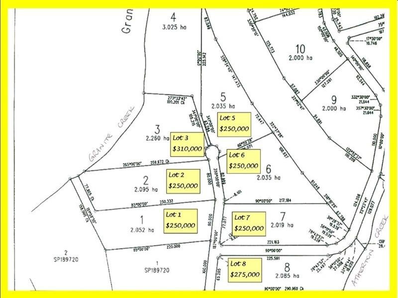 Mareeba QLD 4880