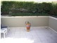 Petersham NSW 2049