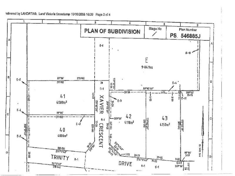 Lots Grammar Park Verney Road, Shepparton VIC 3630
