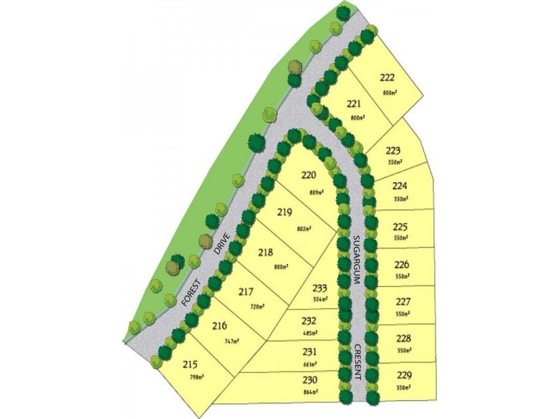 Lots/215-233 Riverview Park Estate, Shepparton VIC 3630