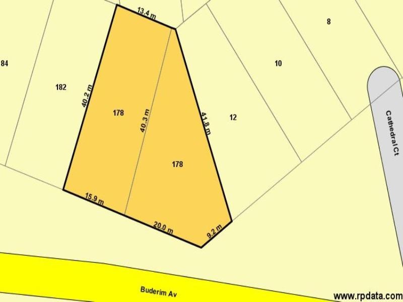 Alexandra Headland QLD 4572