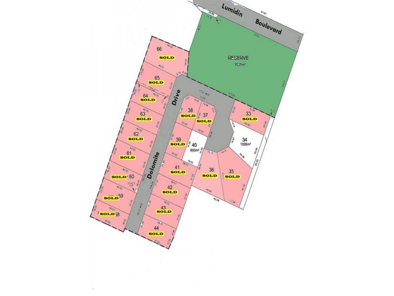 Dolomite Drive Allotments, Mount Gambier SA 5290