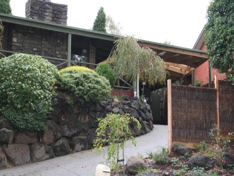 8 Alvanley Court, Mulgrave VIC 3170