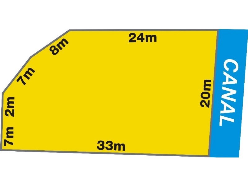 Biggera Waters QLD 4216