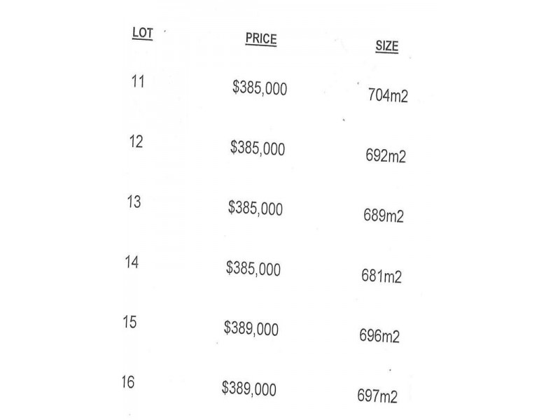Biggera Waters QLD 4216
