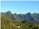 Murwillumbah NSW 2484