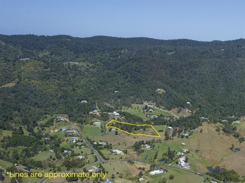 Wights Mountain QLD 4520