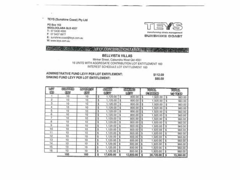 1 Bellvista Lakeside Villas, Minker Street, Caloundra West QLD 4551