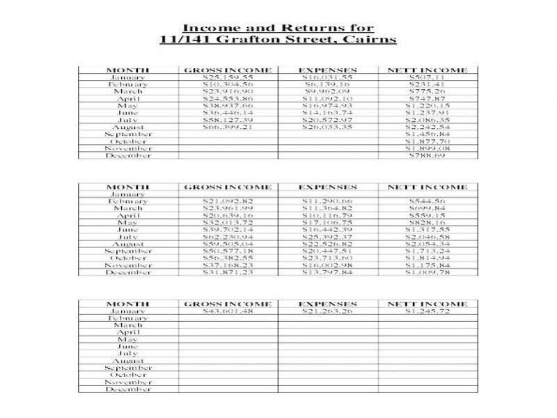 141 Grafton Street, Cairns City QLD 4870