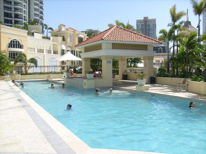 Surfers Paradise QLD 4217