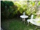 Reedy Creek QLD 4227