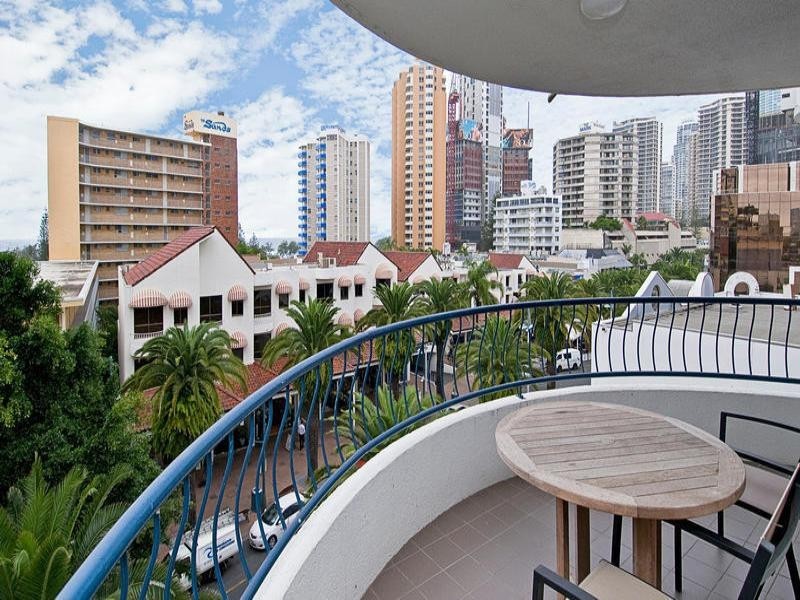 Surfers Paradise QLD 4217