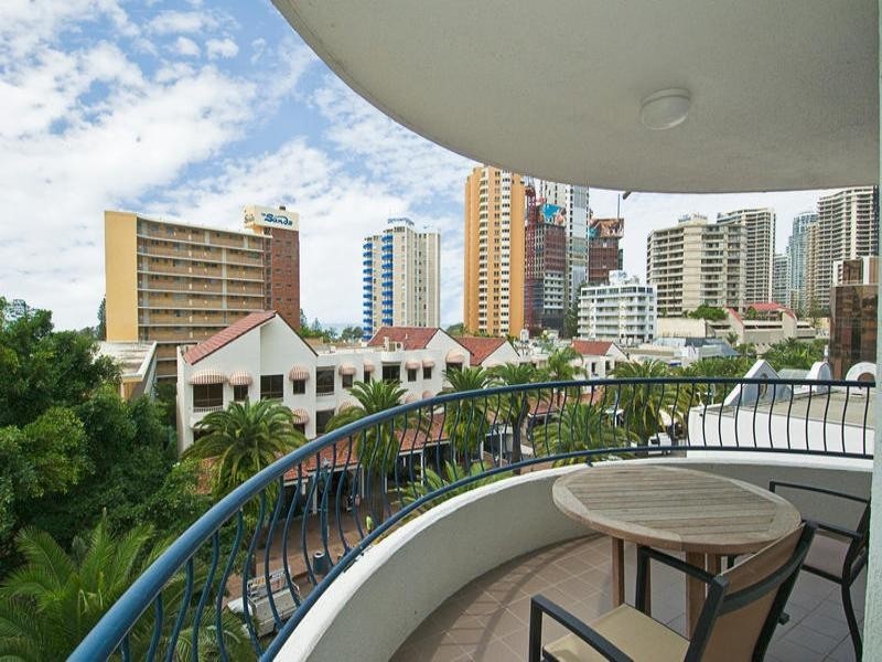 Surfers Paradise QLD 4217