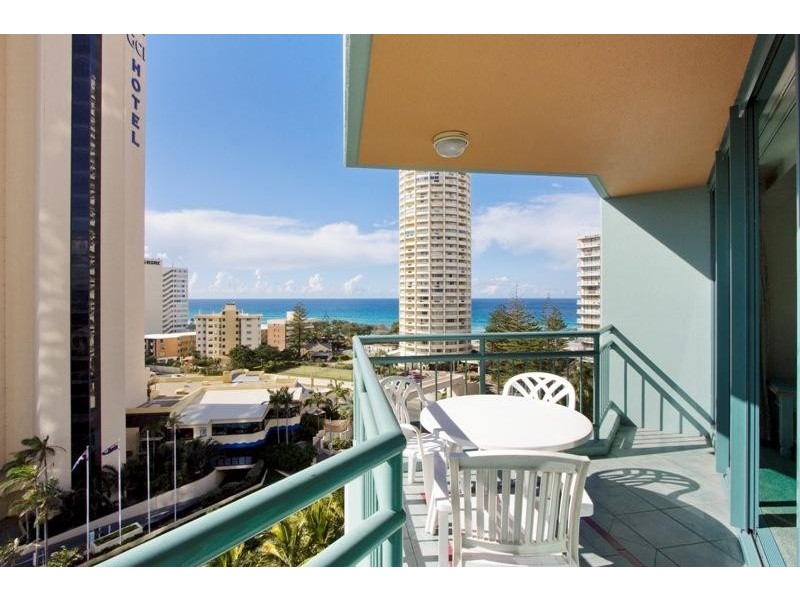 Surfers Paradise QLD 4217