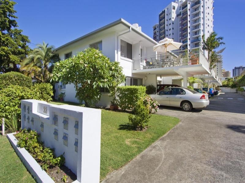 Surfers Paradise QLD 4217