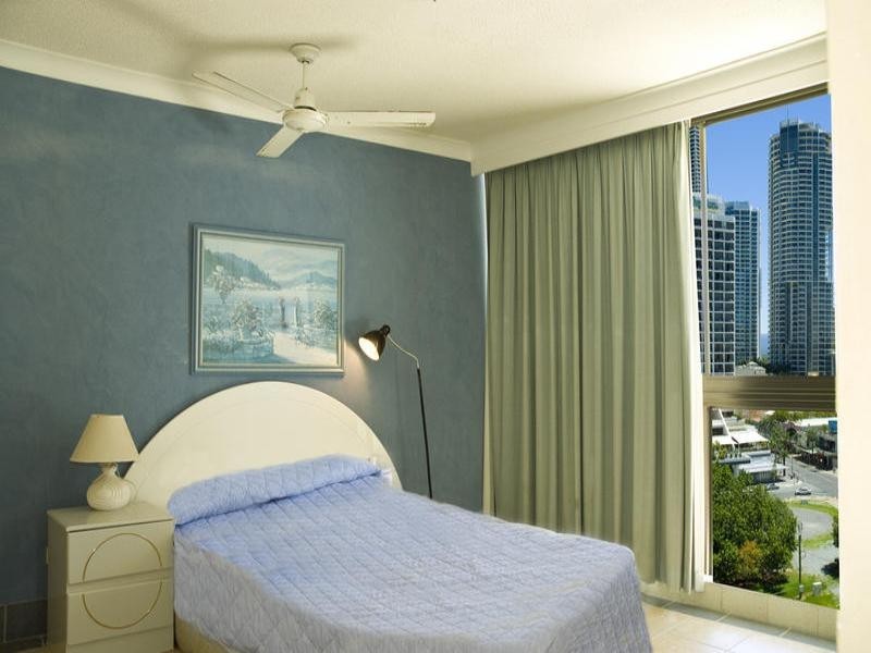 Surfers Paradise QLD 4217