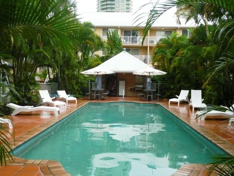 Surfers Paradise QLD 4217