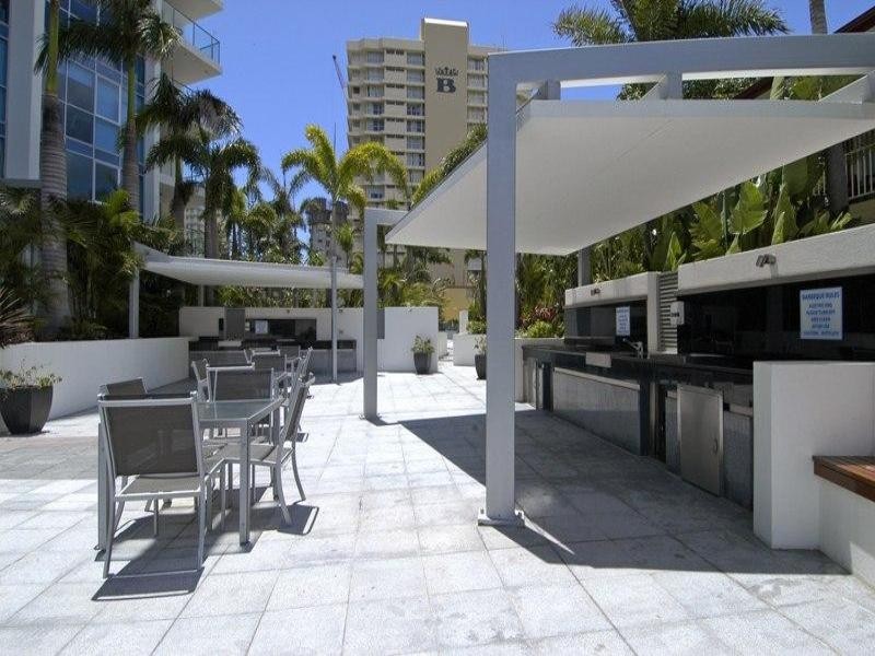 Surfers Paradise QLD 4217