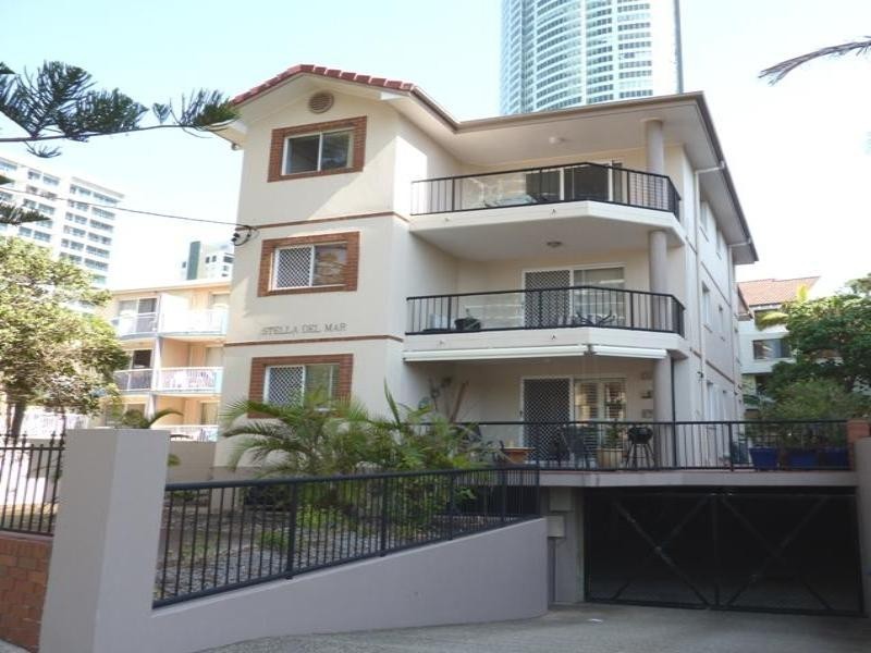 Surfers Paradise QLD 4217