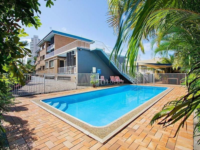 Surfers Paradise QLD 4217