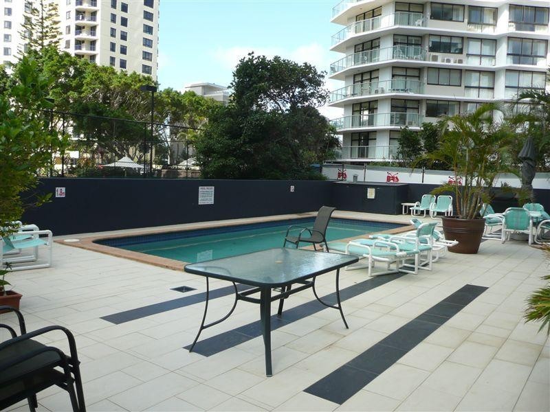 Surfers Paradise QLD 4217