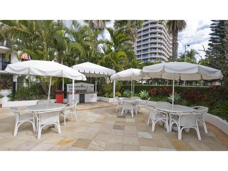 Surfers Paradise QLD 4217