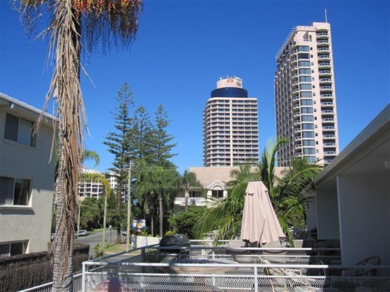 Surfers Paradise QLD 4217