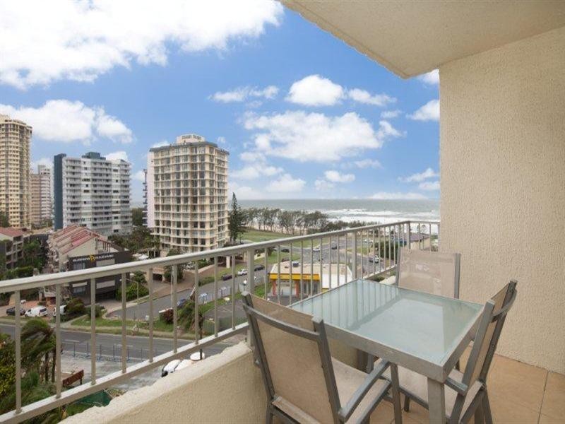 Surfers Paradise QLD 4217