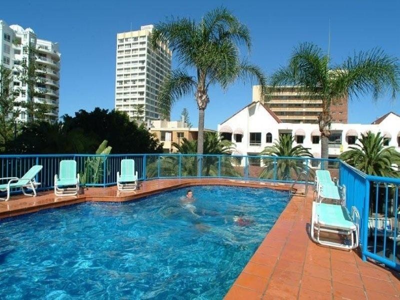 Surfers Paradise QLD 4217