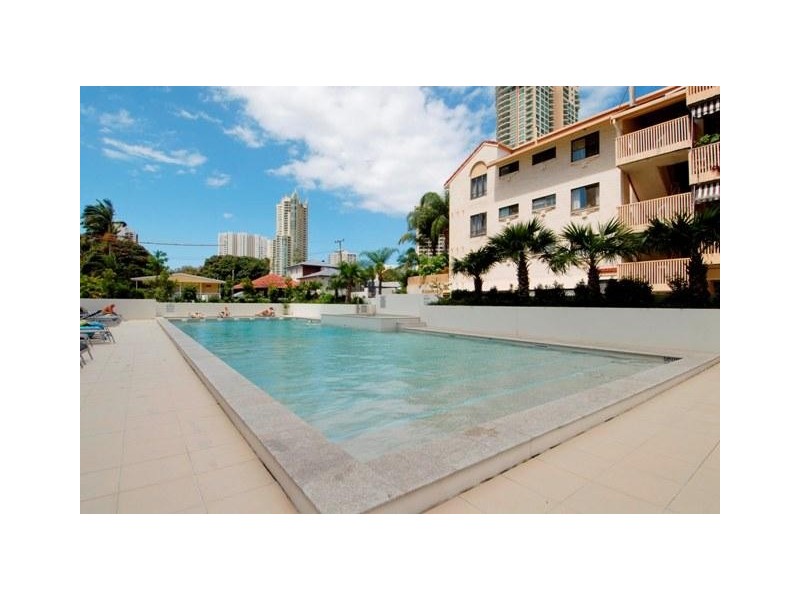 Surfers Paradise QLD 4217