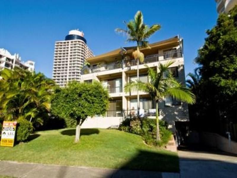 Surfers Paradise QLD 4217