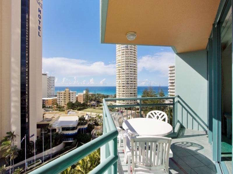 Surfers Paradise QLD 4217