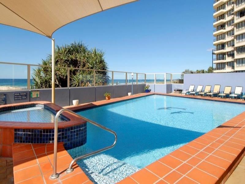 Surfers Paradise QLD 4217