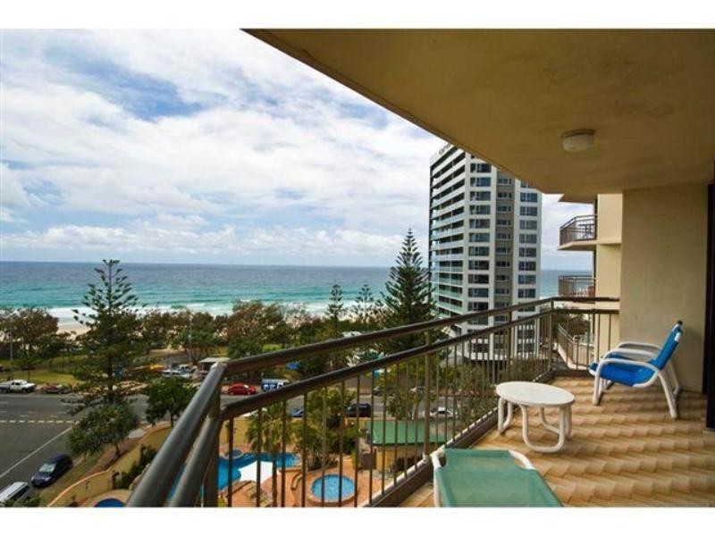 Surfers Paradise QLD 4217