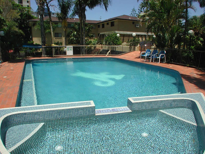 Surfers Paradise QLD 4217