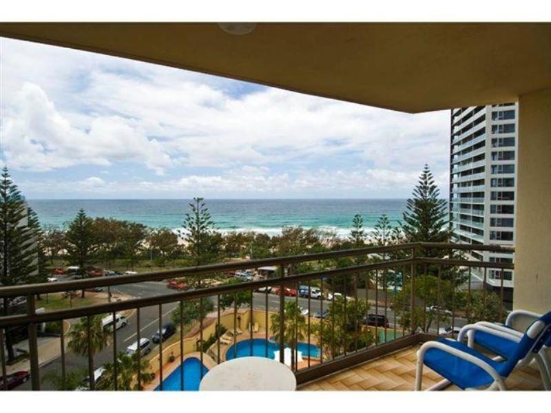 Surfers Paradise QLD 4217