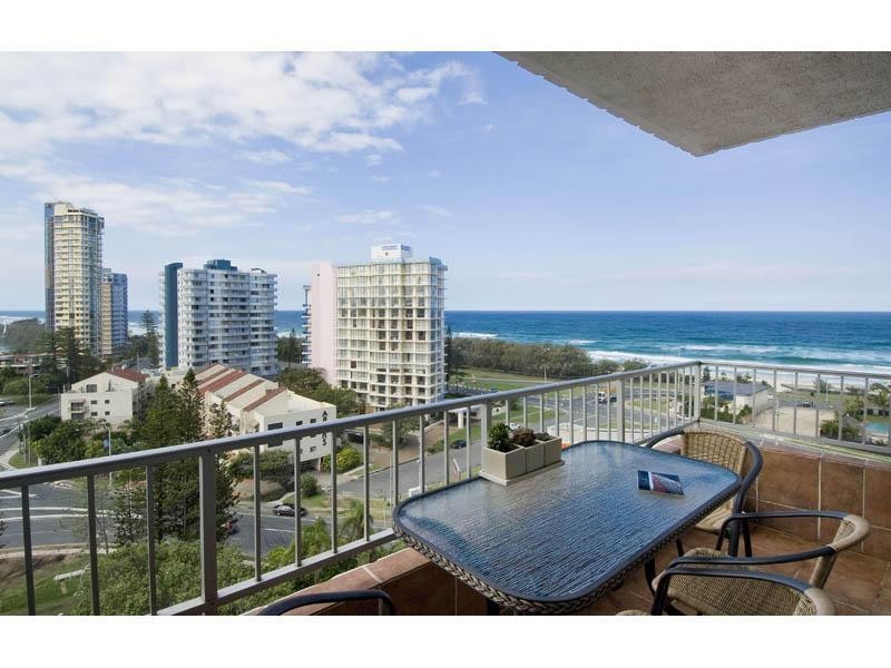 Surfers Paradise QLD 4217