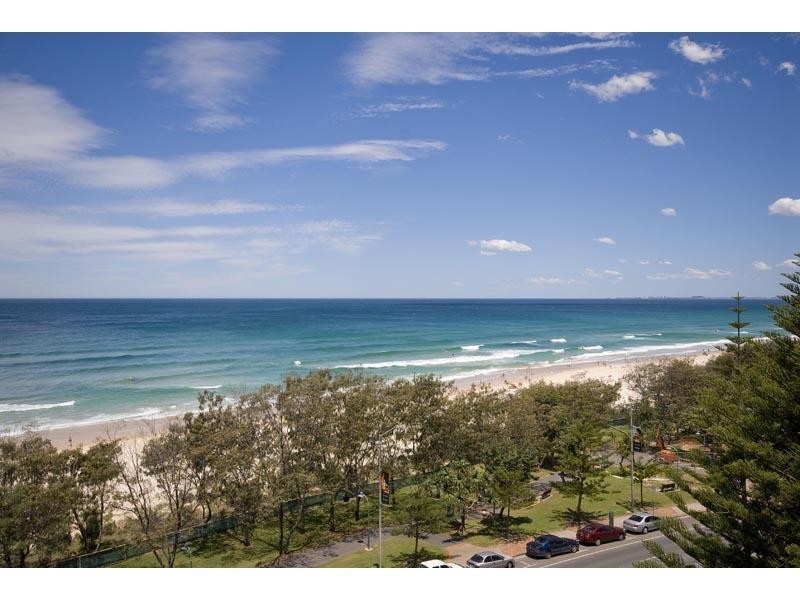 Surfers Paradise QLD 4217