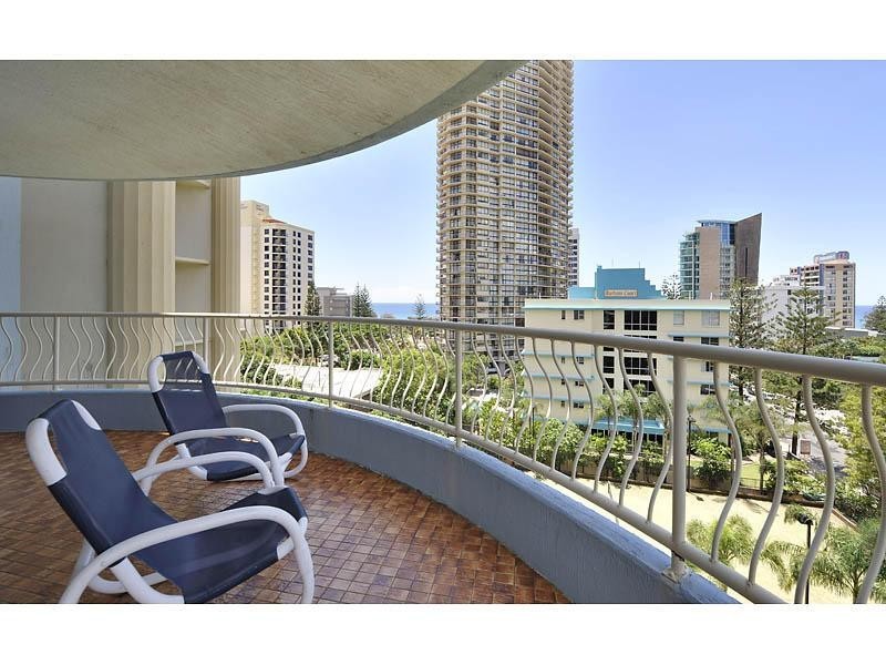 Surfers Paradise QLD 4217