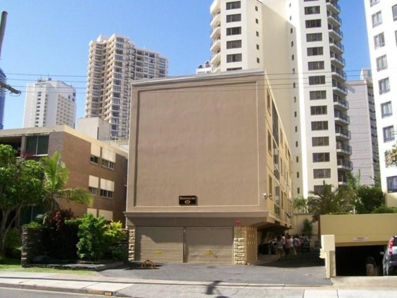 Surfers Paradise QLD 4217