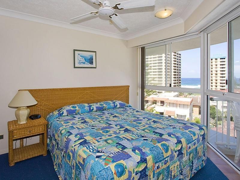 Surfers Paradise QLD 4217