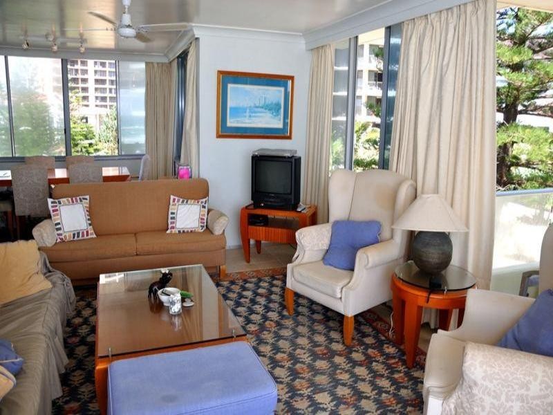 Surfers Paradise QLD 4217